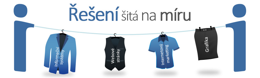 ibento - Řešení šitá na míru